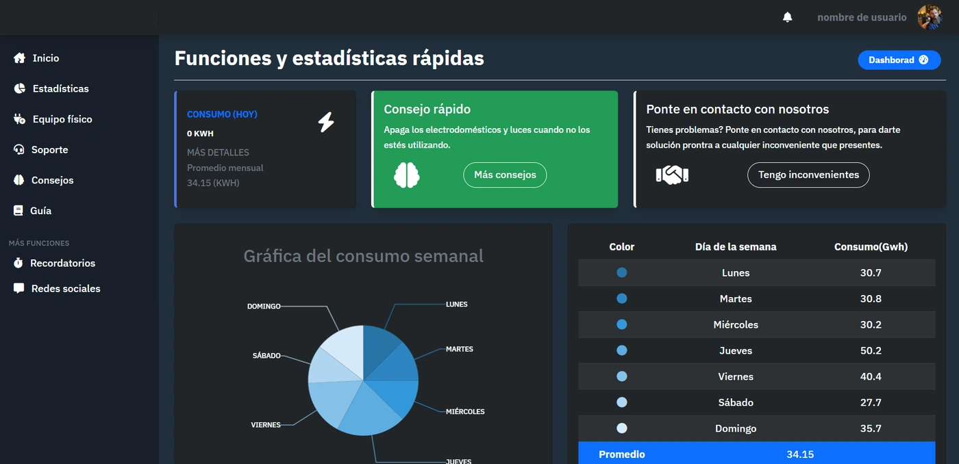 Detección real de consumo de energía image 4