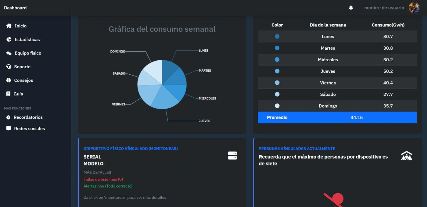 Detección real de consumo de energía image 6