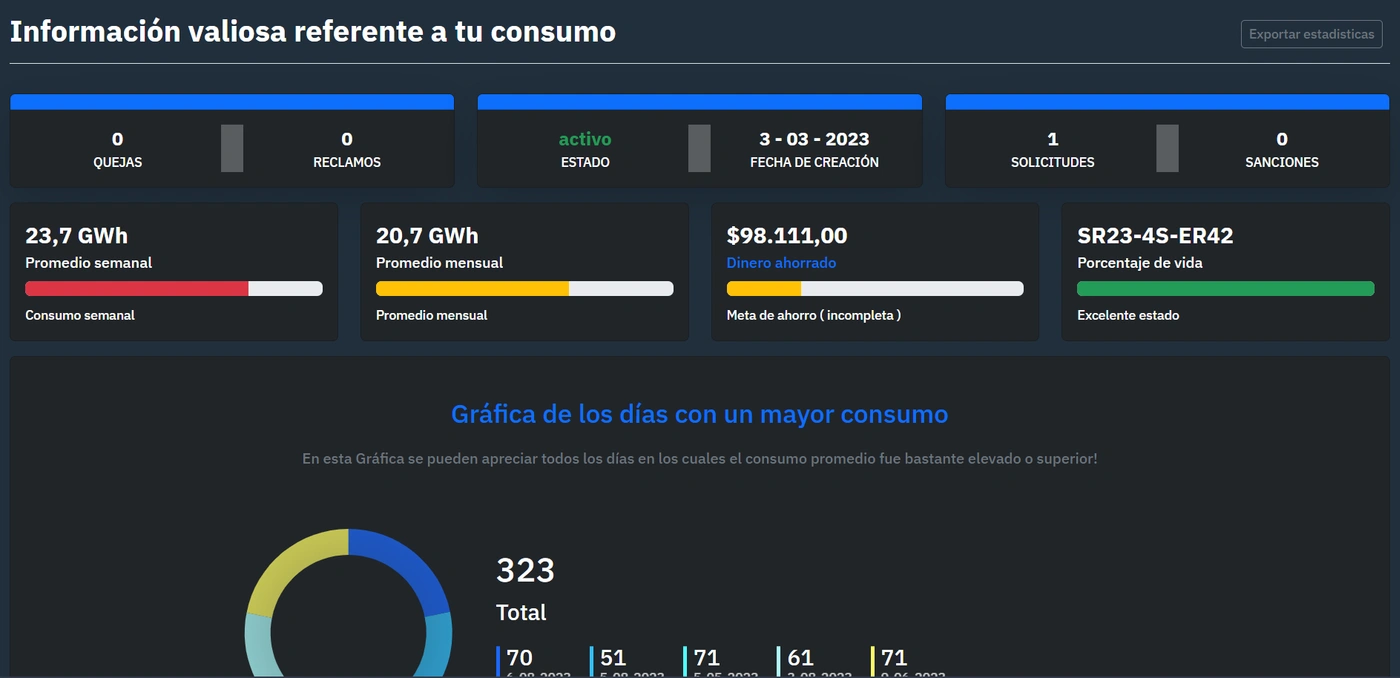 Detección real de consumo de energía image 7