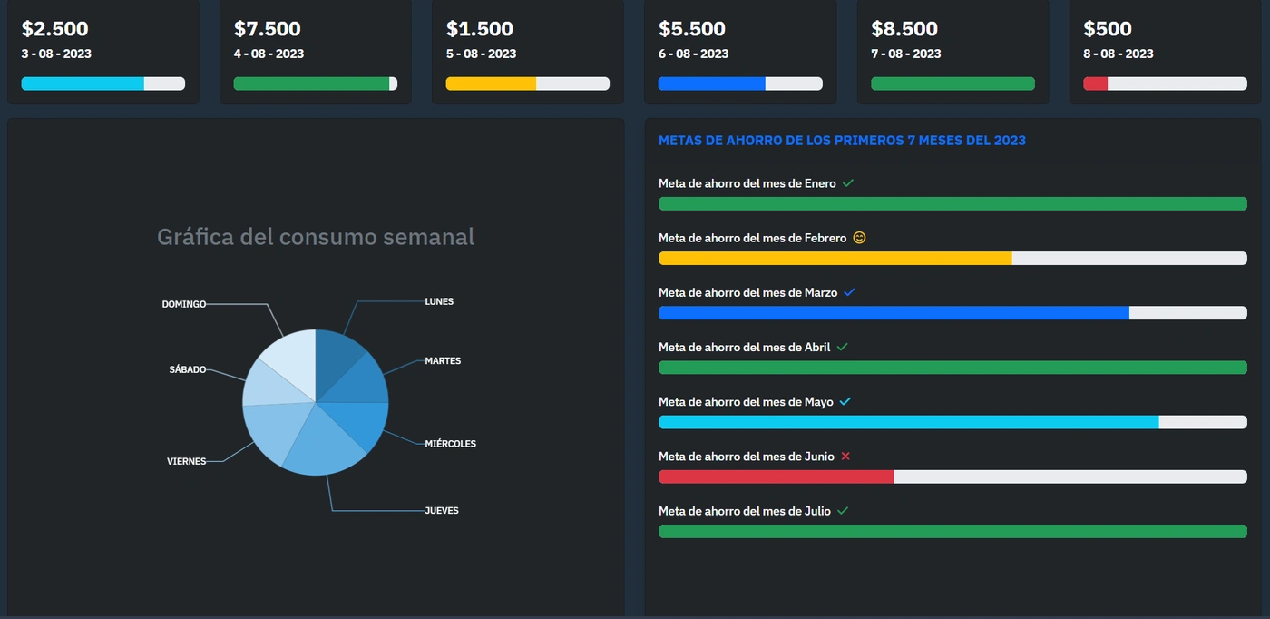 Detección real de consumo de energía image 9